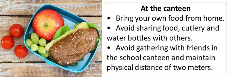 At the canteen • Bring your own food from home. • Avoid sharing food, cutlery and water bottles with others. • Avoid gathering with friends in the school canteen and maintain physical distance of two meters.