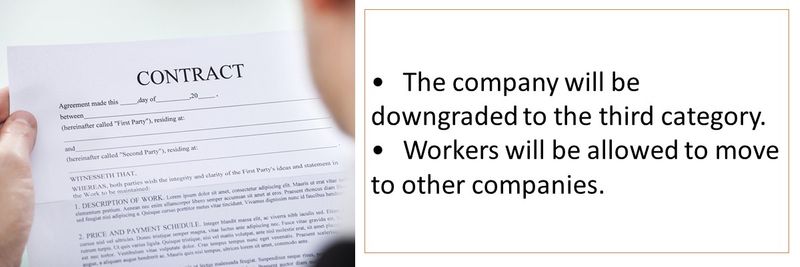 • The company will be downgraded to the third category. • Workers will be allowed to move to other companies.