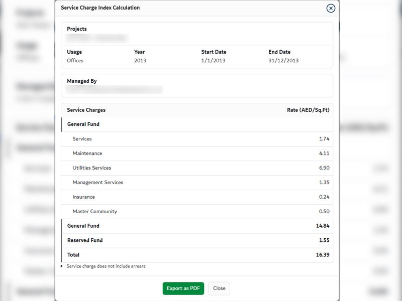 Dubai service charge