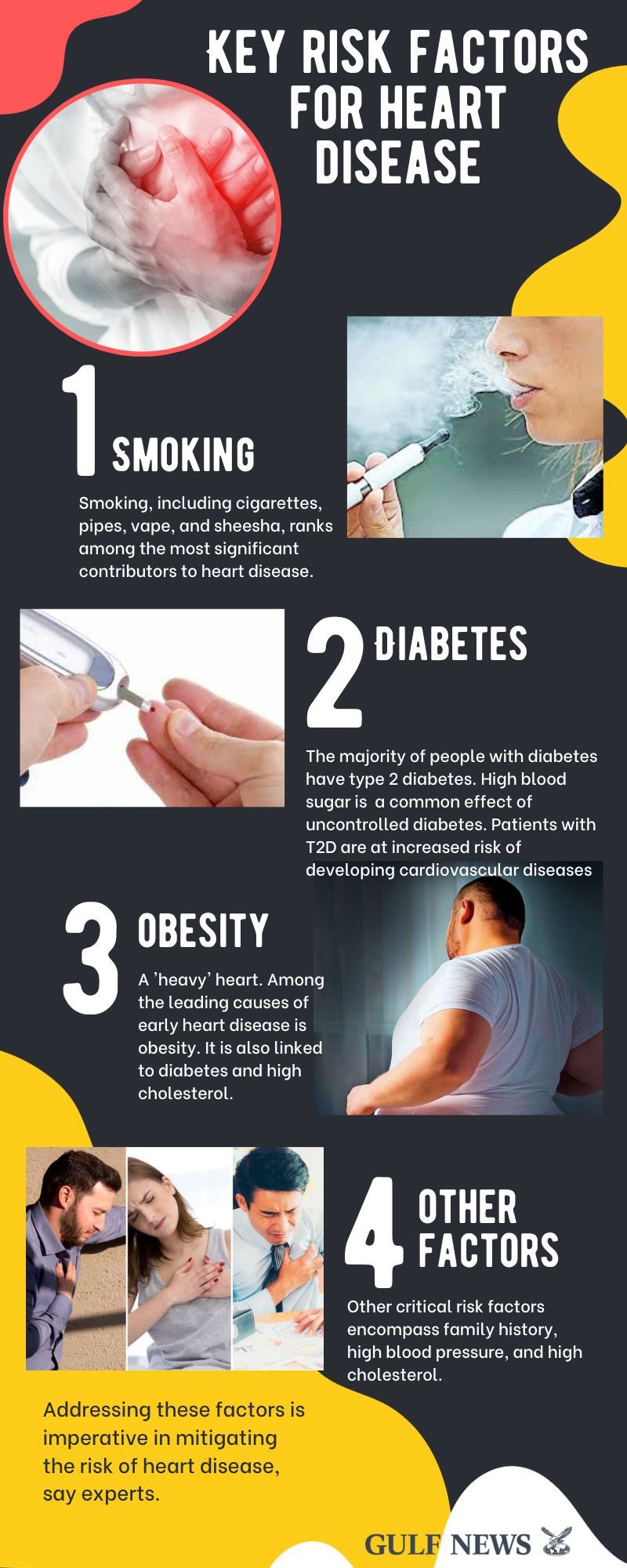 heart disease key risk factors