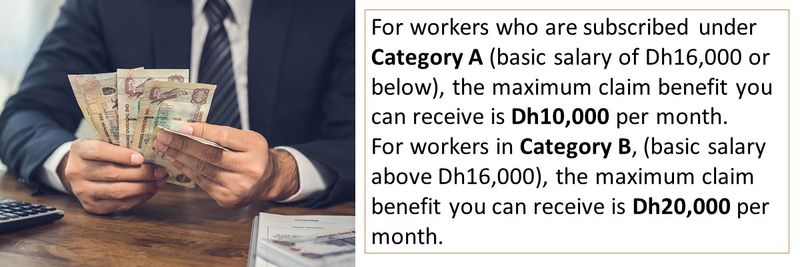 For workers who are subscribed under Category A (basic salary of Dh16,000 or below), the maximum claim benefit you can receive is Dh10,000 per month. For workers in Category B, (basic salary above Dh16,000), the maximum claim benefit you can receive is Dh20,000 per month.