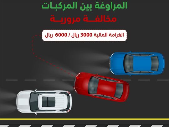 Saudi Arabia doubles maximum fine for dodging vehicles to SR6,000